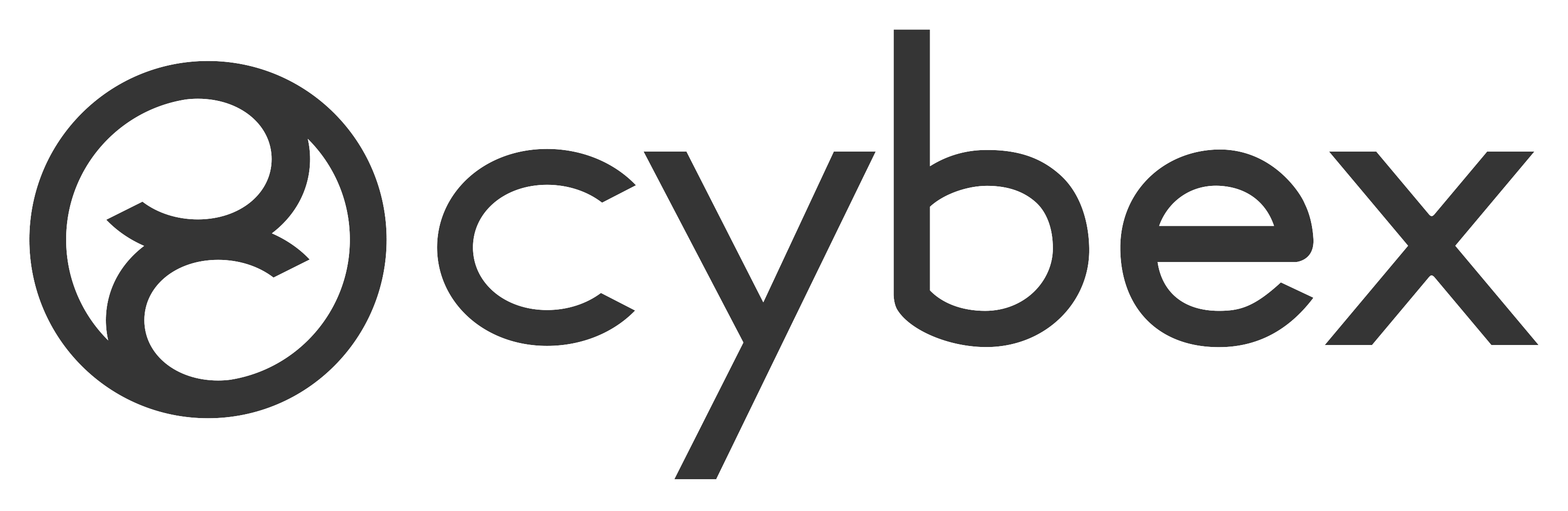 cybex